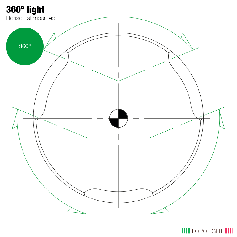 2nm 360° Green, silver anodized